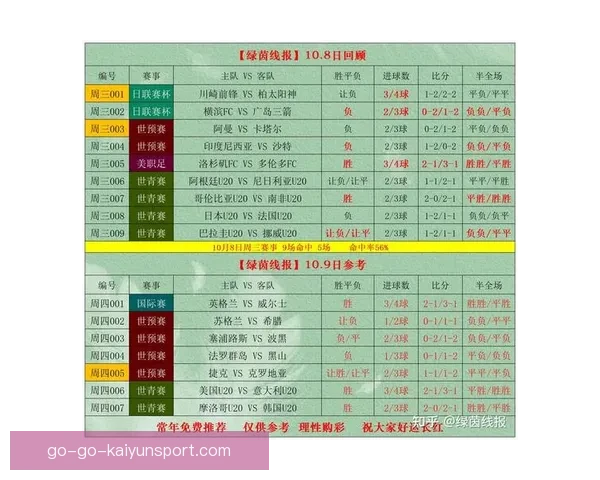 竞彩足球比分直播即时更新全面解析赛事实时数据平台精准分析服务中心
